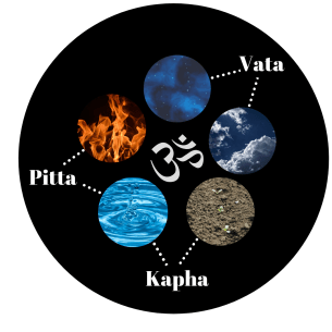 Doshas-2.png