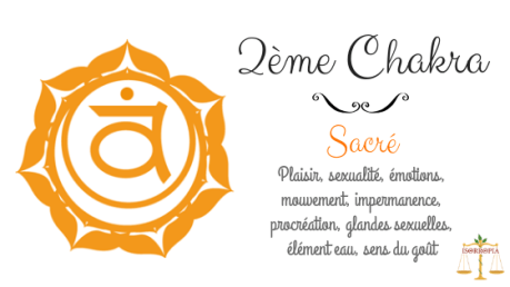 2eme Chakra