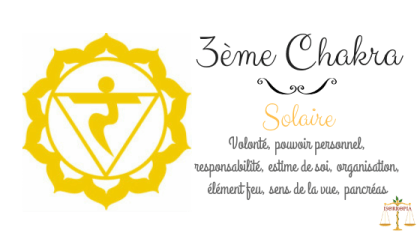 3eme Chakra