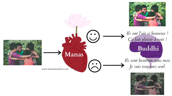 Ils ont l'air si heureux ! Ça fait plaisir à voir !
